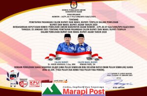 Penetapan Pasangan Calon Bupati dan Wakil Bupati Terpilih Pemilihan Bupati Dan Wakil Bupati Agam Tahun 2020