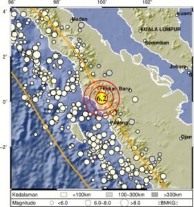 Gempa Goyang Lubuk Basung Ibukota Kabupaten Agam