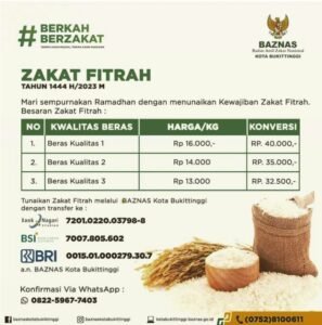 Pemda Kota Bukittinggi Tetapkan Lebih Awal Harga Beras Zakat Fitrah
