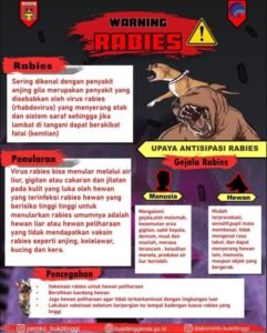 Walikota Bukittinggi Ingatkan Warga Untuk Waspadai Penyakit Rabies