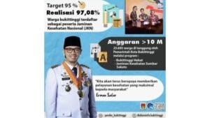 Peduli, Selama 2023, Wako Bukittinggi Talangi luran JKN 25.685 Peserta