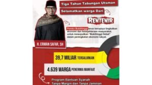 3 Tahun Tabungan Utsman, Pemko Bukittinggi Selamatkan 4.639 Pedagang