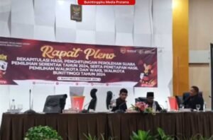 Pilkada Bukittinggi 2024, Pasangan Ramlan-Ibnu, Peroleh Suara Terbanyak